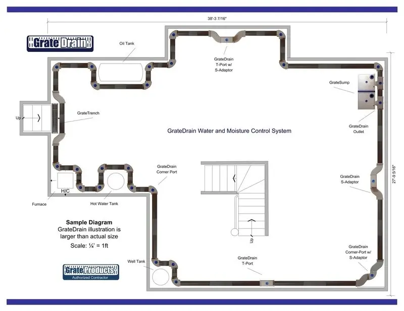 GrateDrain water and moisture control system installation diagram showing components and layout